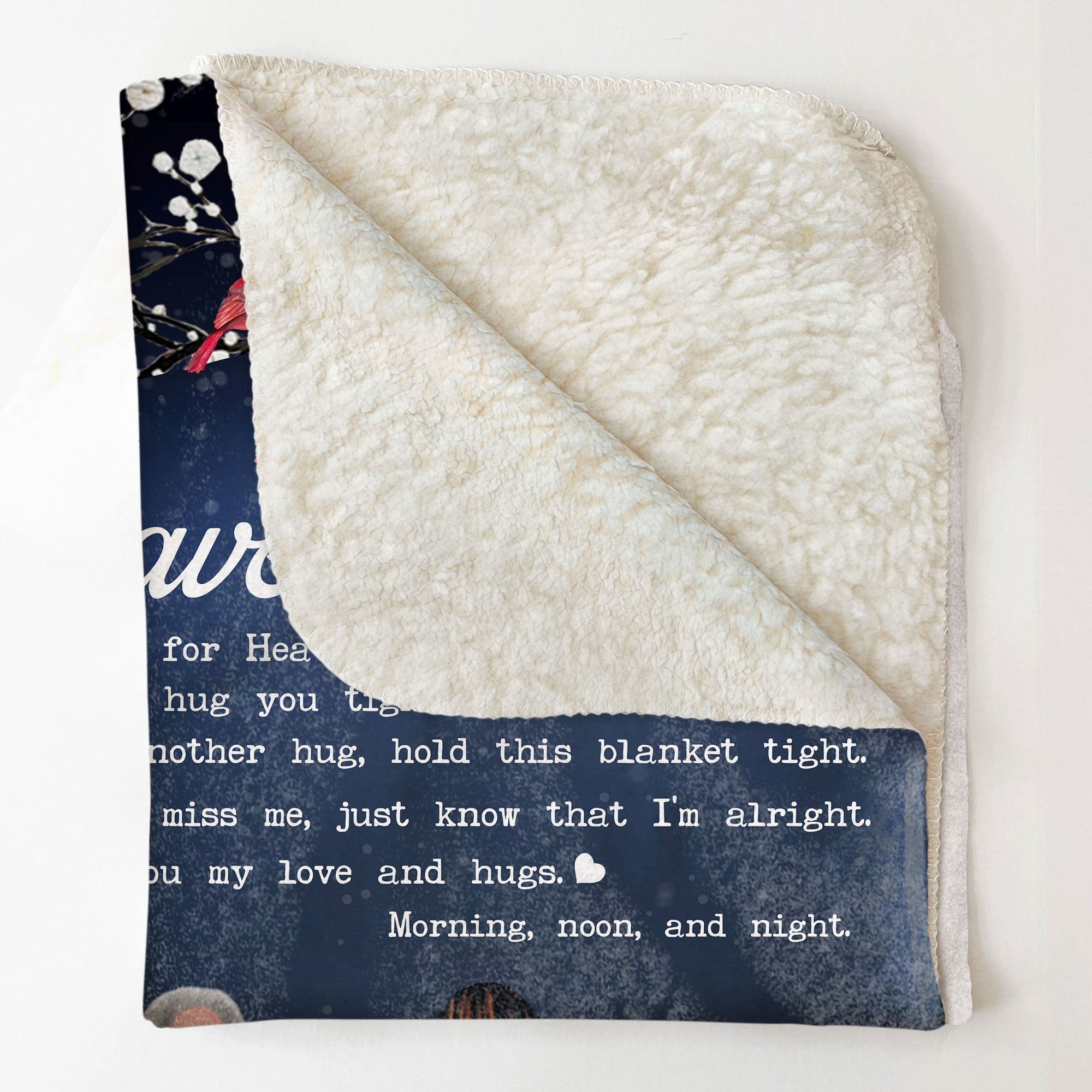 Memorial Blanket - Hugs From Heaven - Personalized Memory Photo Blanket