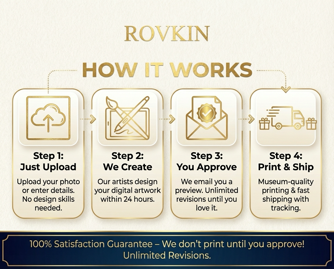 Custom Star Map - Personalized Night Sky Print | Anniversary & Wedding Gift